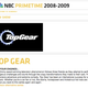 Illustration for article titled Up-Front Page Up, Top Gear USA Not Cancelled?